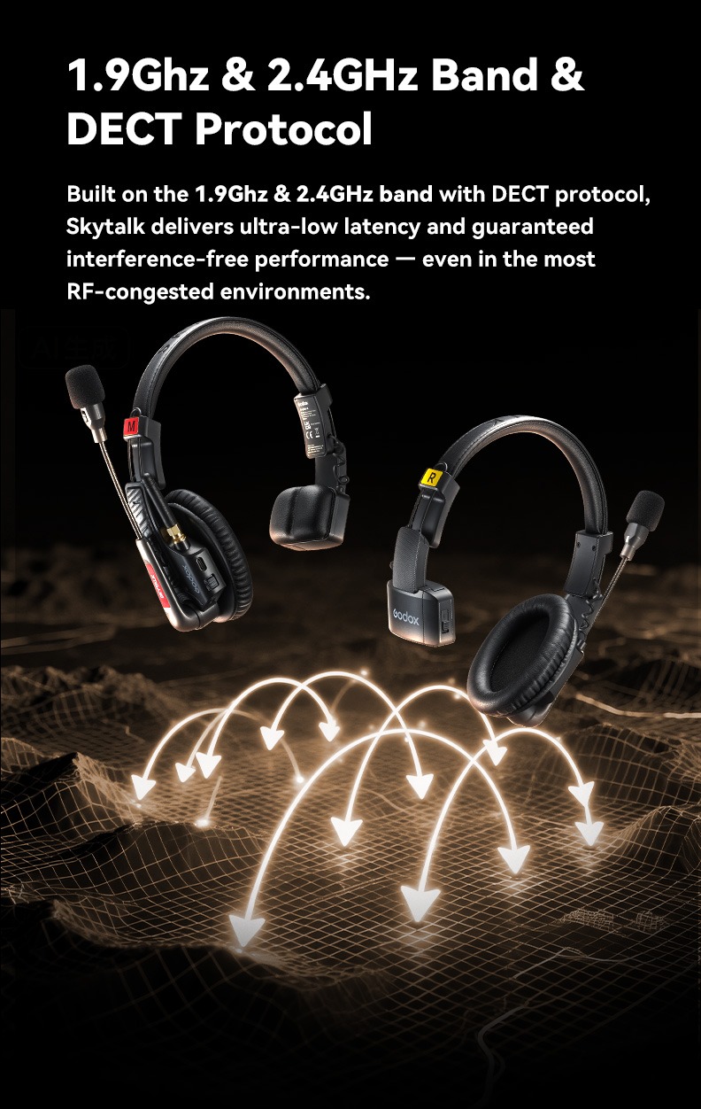Godox SkyTalk 8S — DECT ve kablosuz bant yapısı