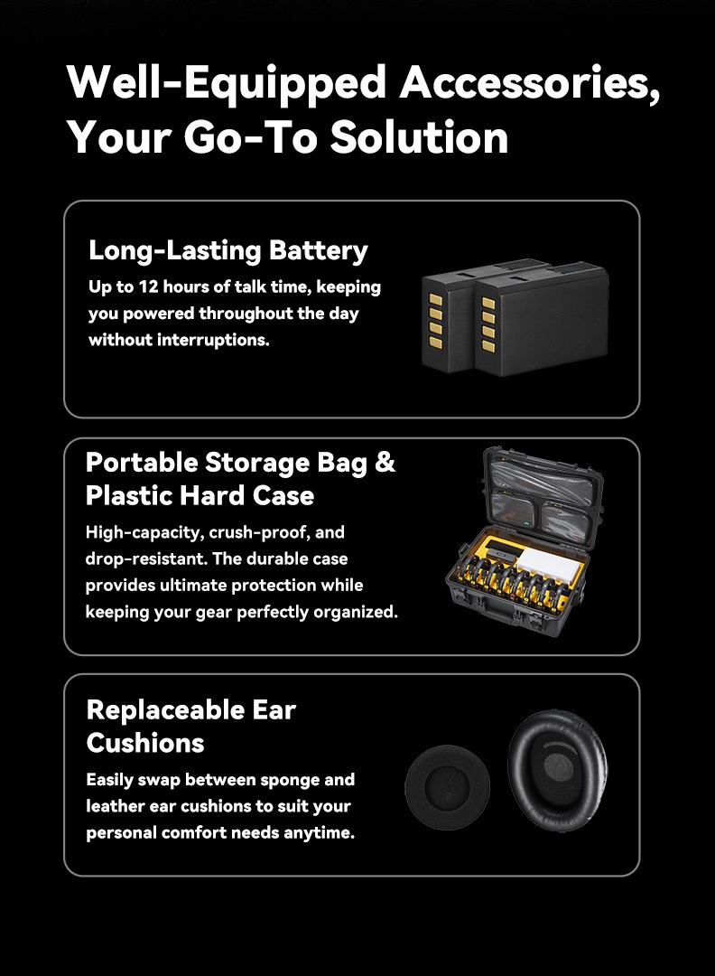 Godox SkyTalk H20S — SkyTalk aksesuarları