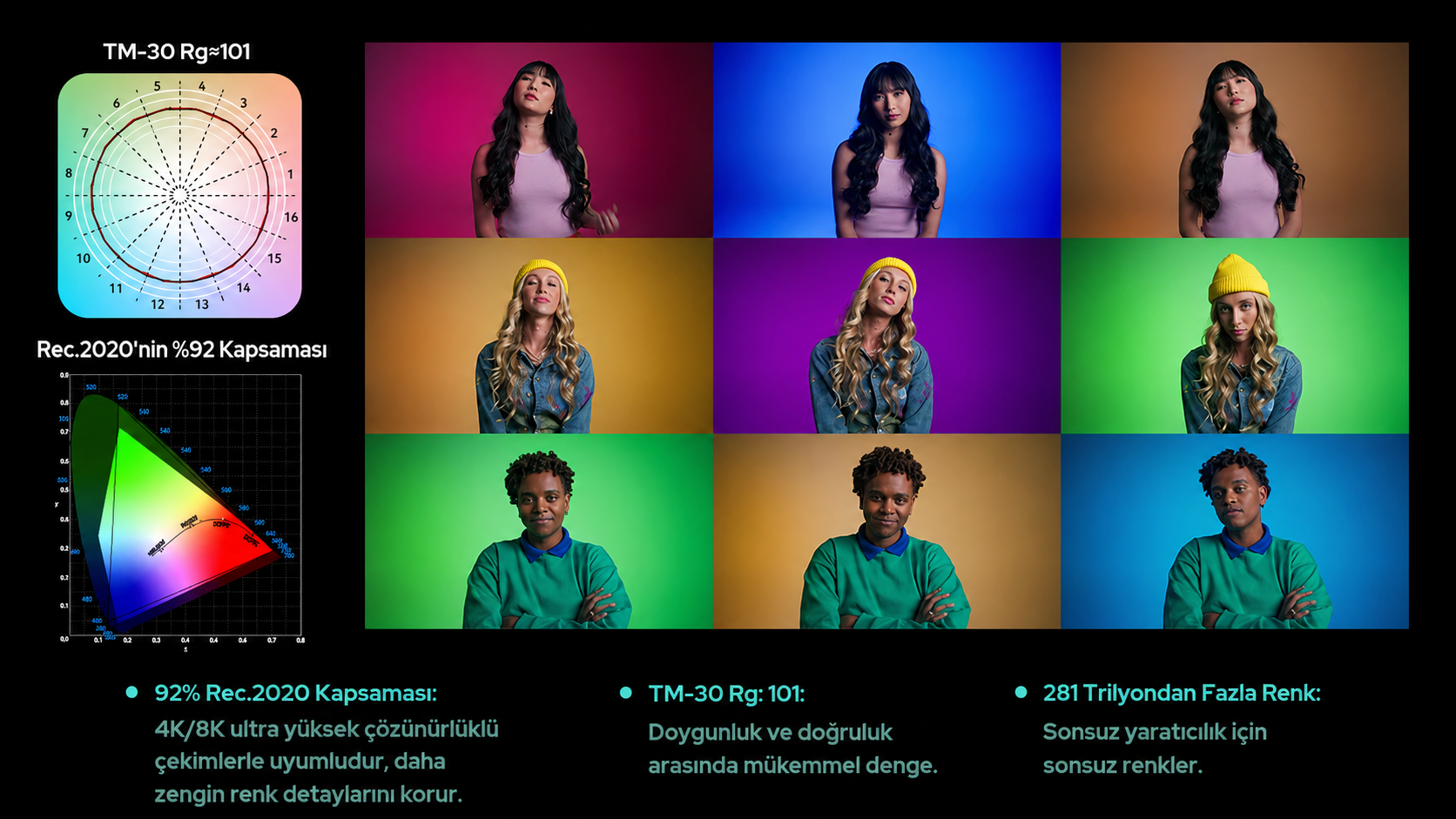 PaletteLab sinematik renk alanı